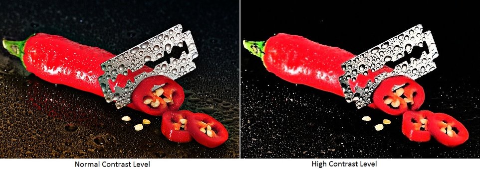 Red chilli contrast: razor sharp poster images - chilliprinting