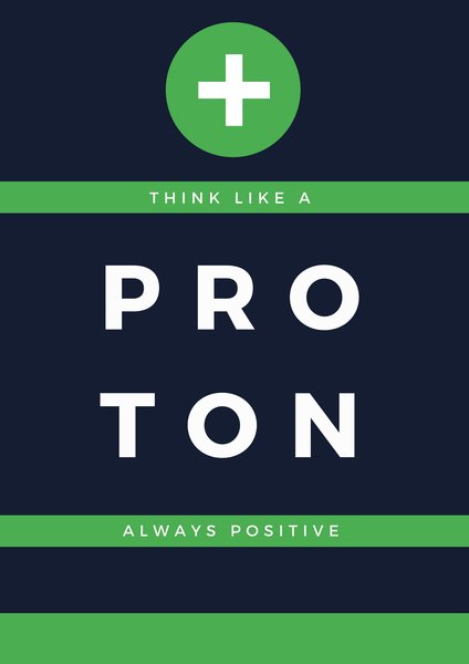 think positive - motivational posters - chilliprinting